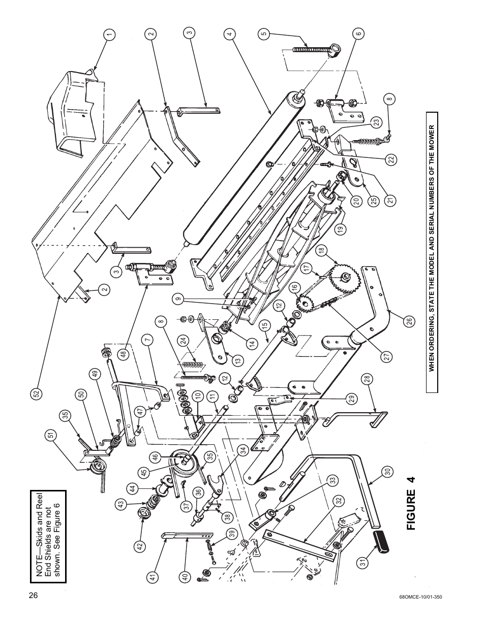Figure 4 | National Mower Triplex-CE DL 68" User Manual | Page 26 / 36