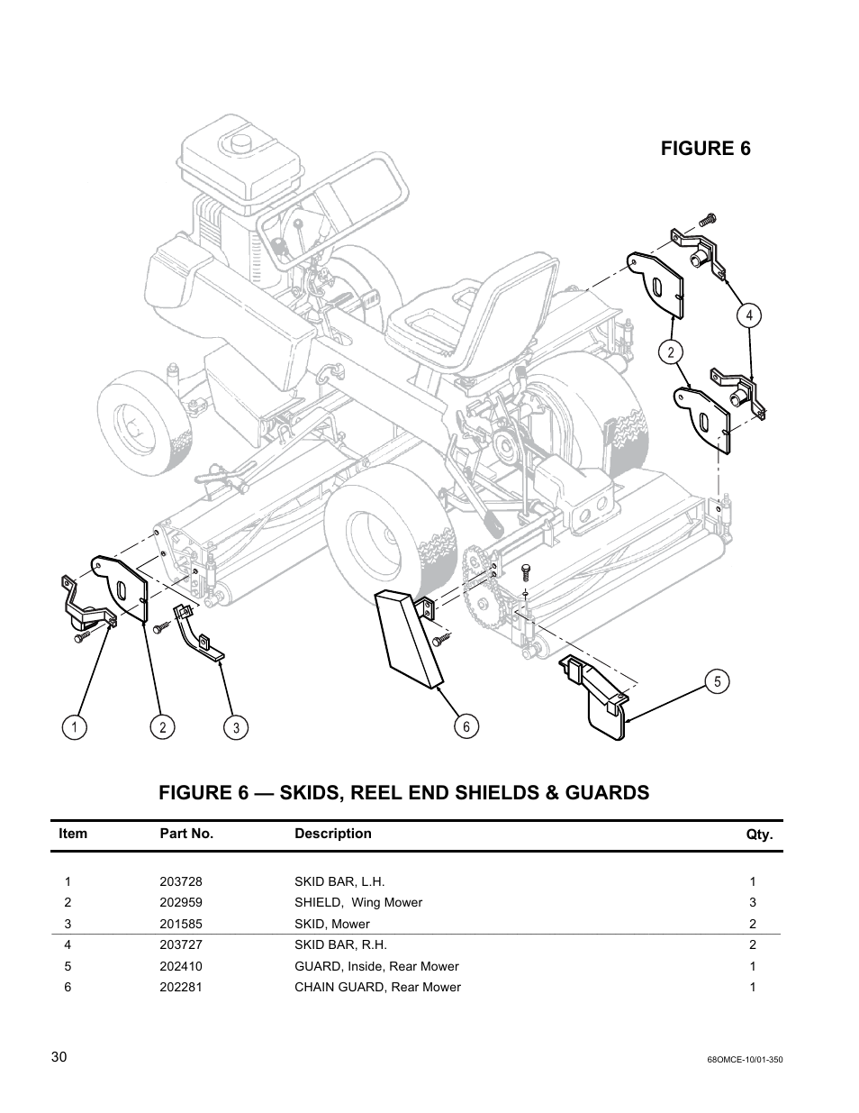 National Mower Triplex-CE DL 68" User Manual | Page 30 / 36