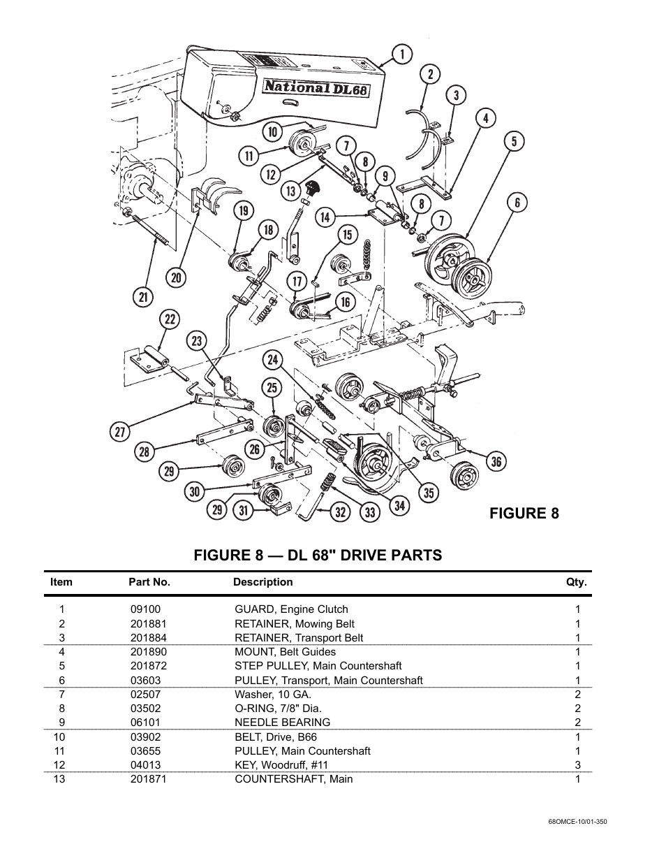 Figure 8 — dl 68" drive parts figure 8 | National Mower Triplex-CE DL 68" User Manual | Page 32 / 36