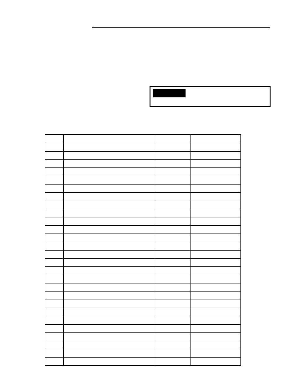 Maintenance, Lubrication, Caution | National Mower 68 DL User Manual | Page 18 / 55