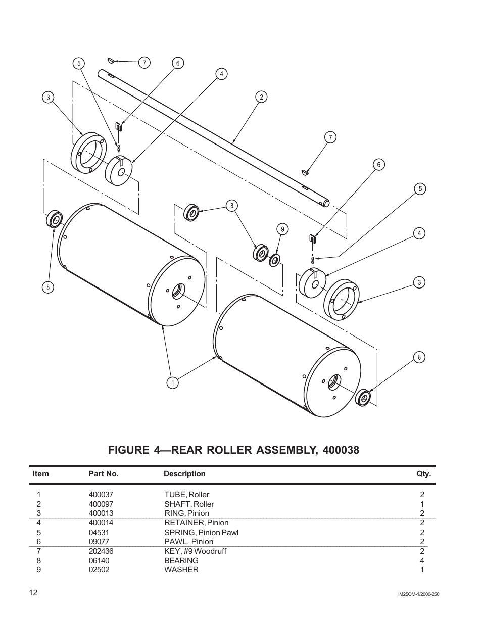 National Mower IM25 User Manual | Page 11 / 14