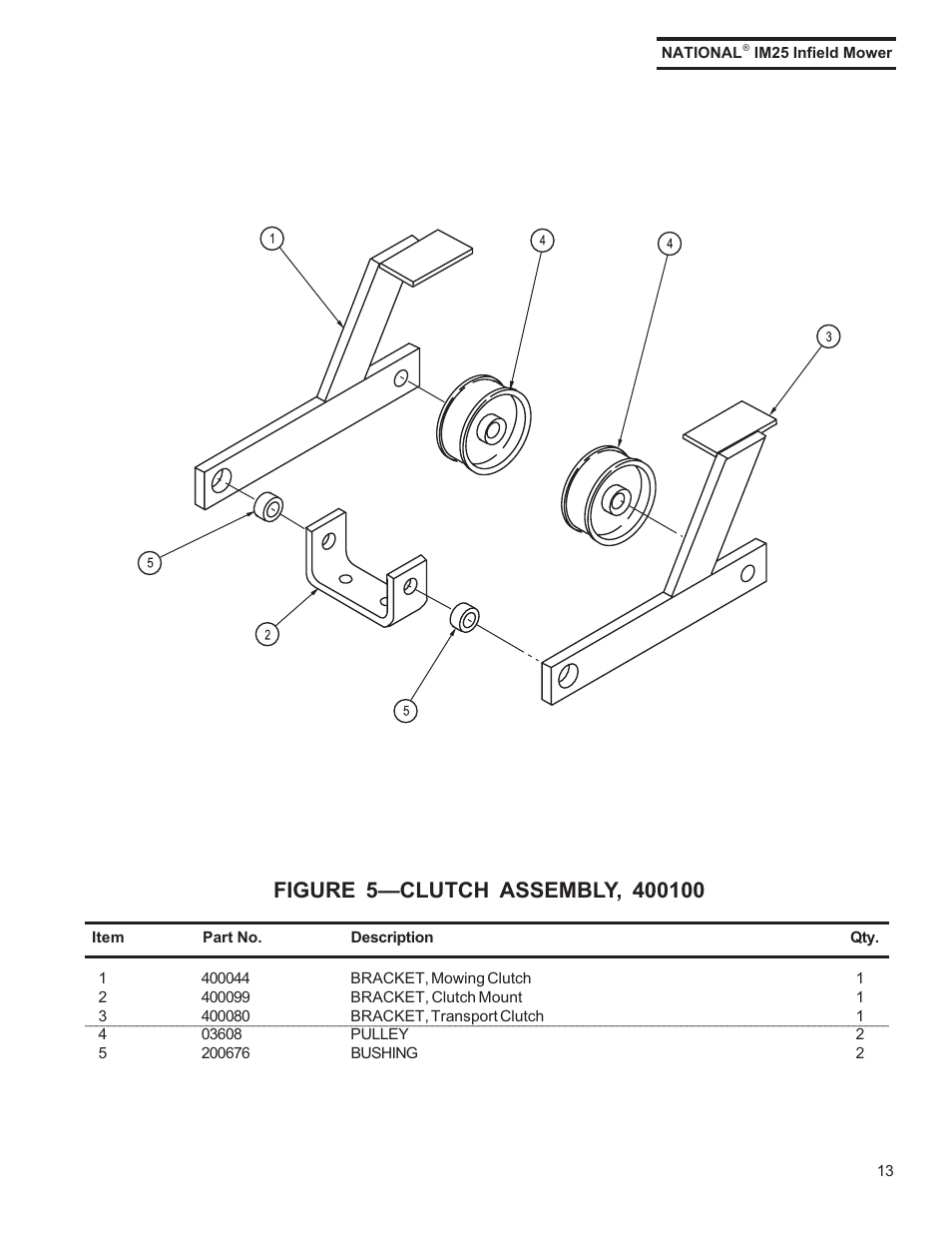 National Mower IM25 User Manual | Page 12 / 14