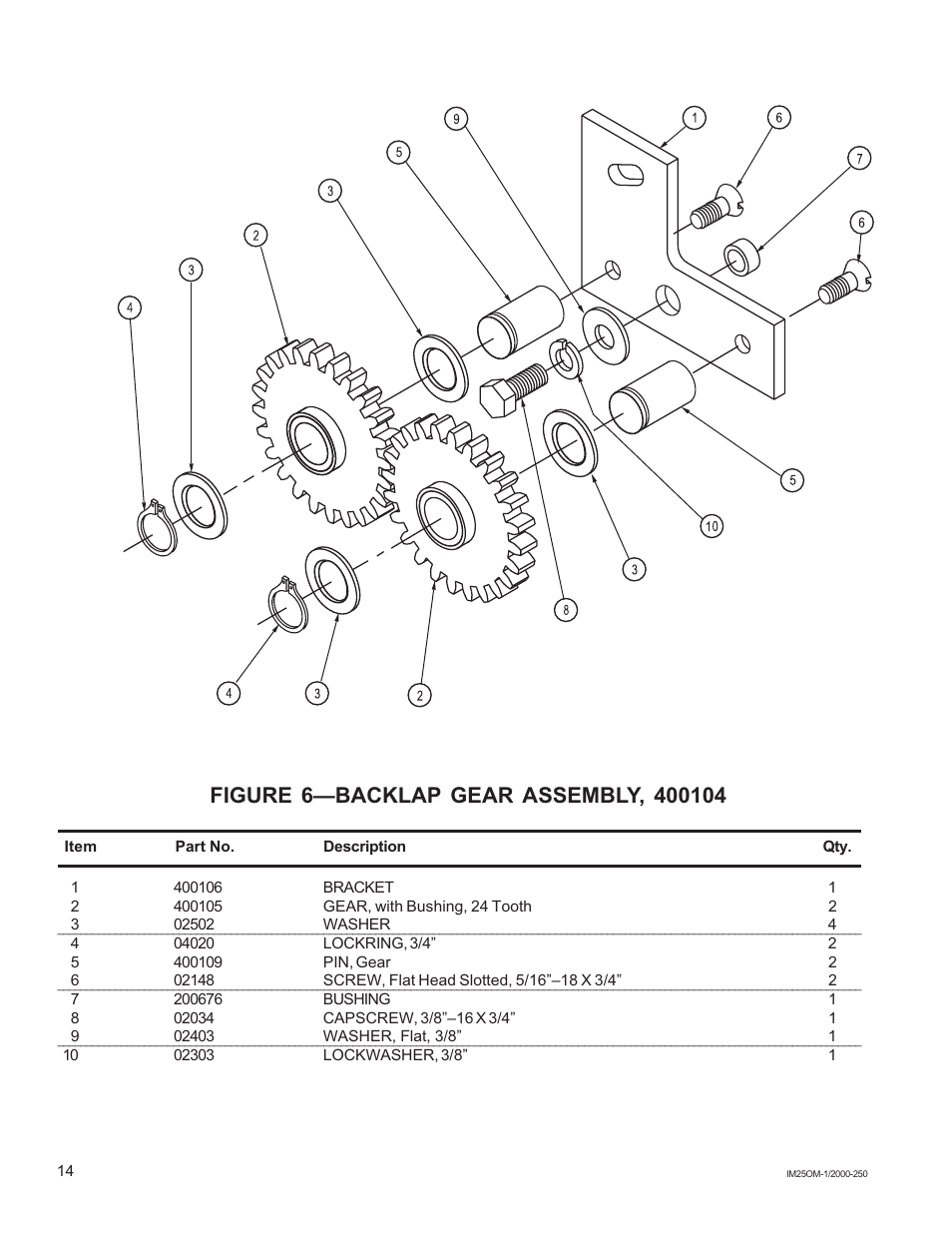 National Mower IM25 User Manual | Page 13 / 14