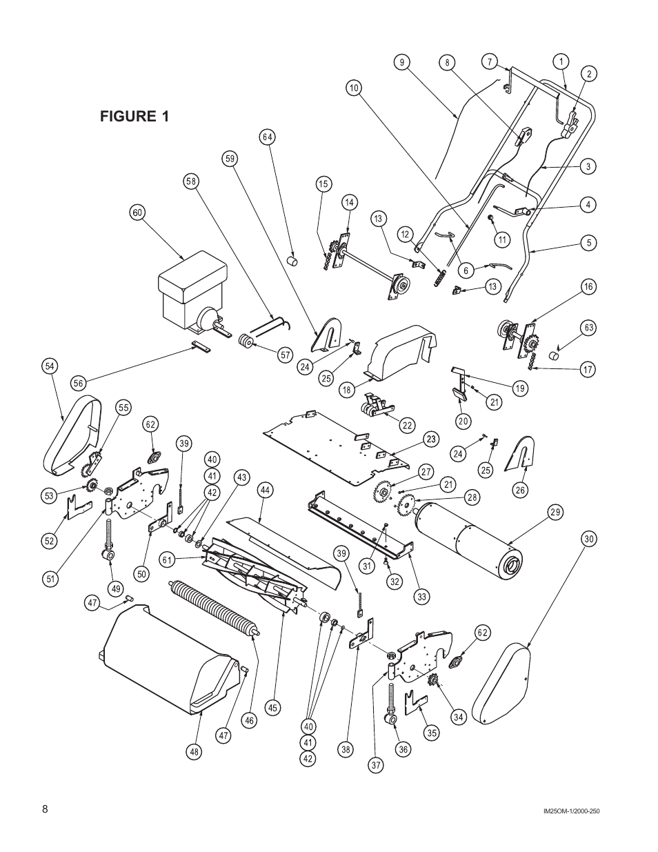 Figure 1 | National Mower IM25 User Manual | Page 7 / 14