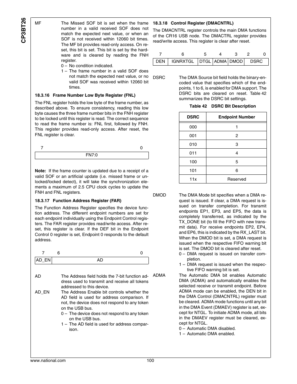 Cp3bt26 | National CP3BT26 User Manual | Page 100 / 278