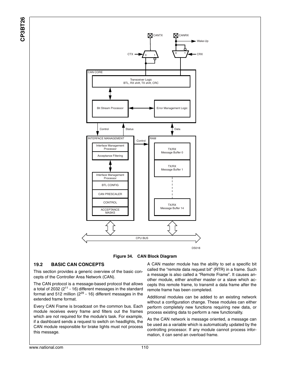 2 basic can concepts, Basic can concepts, Cp3bt26 | National CP3BT26 User Manual | Page 110 / 278