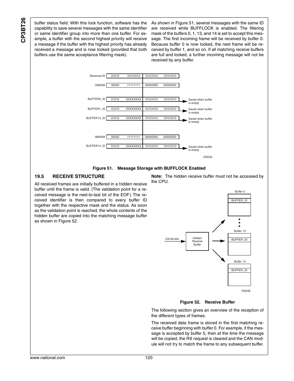 5 receive structure, Receive structure, Cp3bt26 | National CP3BT26 User Manual | Page 120 / 278