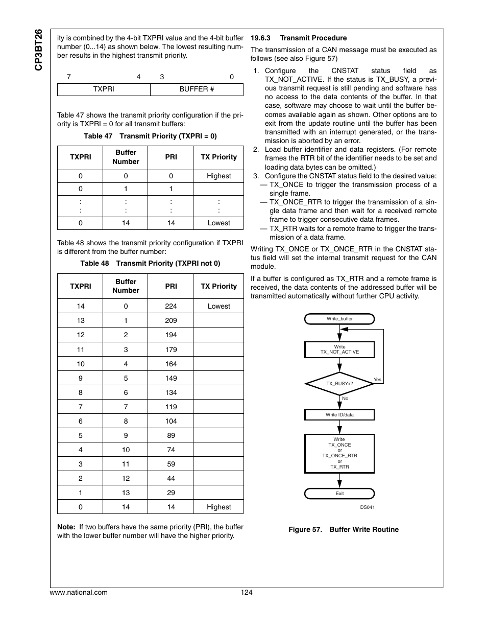 Cp3bt26 | National CP3BT26 User Manual | Page 124 / 278