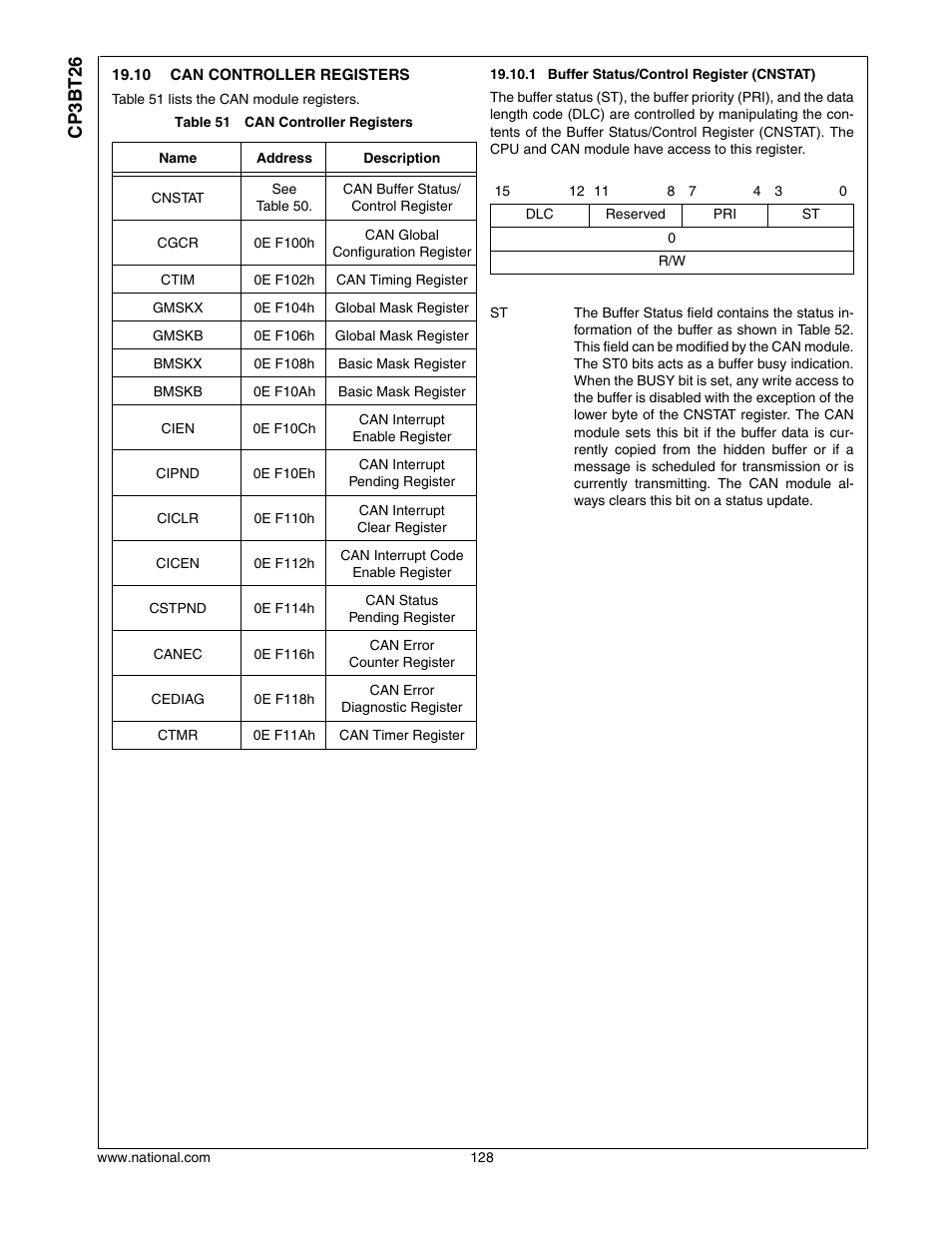 10 can controller registers, Can controller registers, See buffer status/control reg | Cp3bt26 | National CP3BT26 User Manual | Page 128 / 278