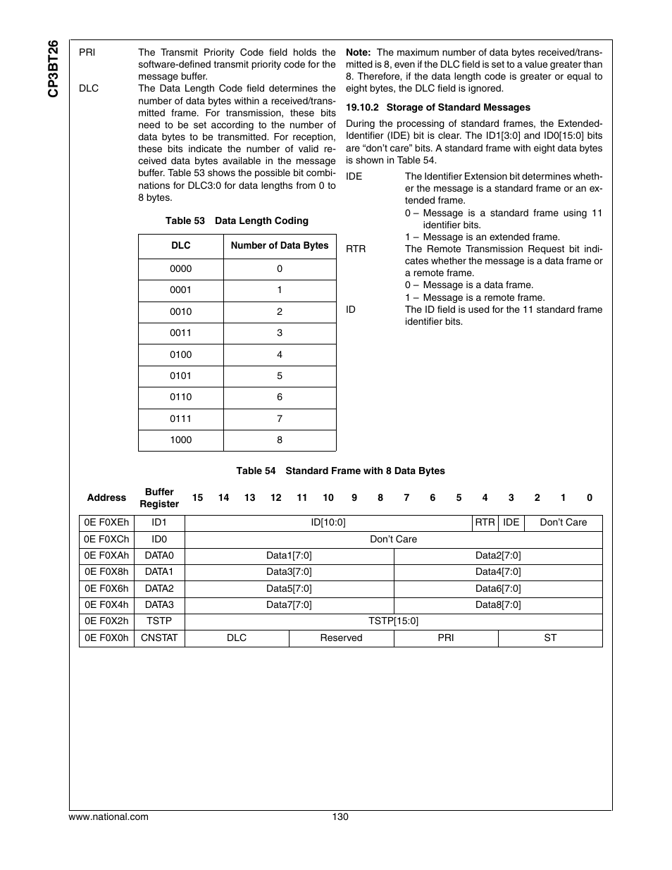 Cp3bt26 | National CP3BT26 User Manual | Page 130 / 278