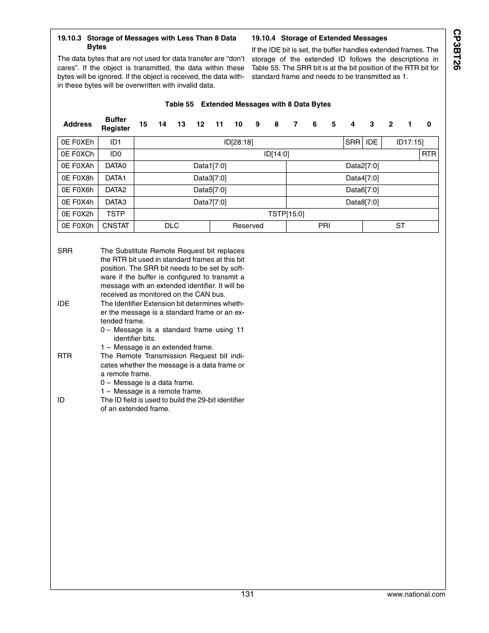 Cp3 bt26 | National CP3BT26 User Manual | Page 131 / 278