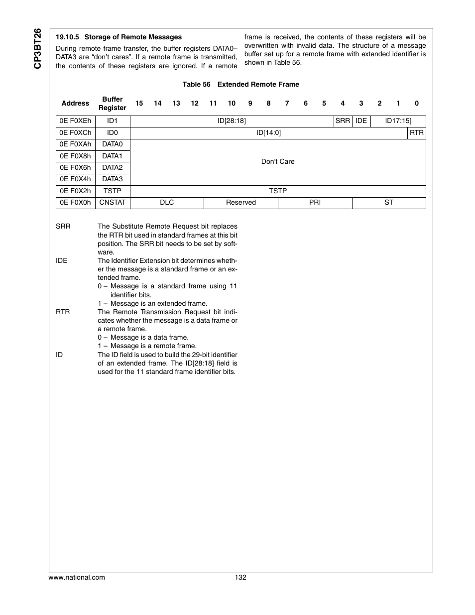 Cp3bt26 | National CP3BT26 User Manual | Page 132 / 278