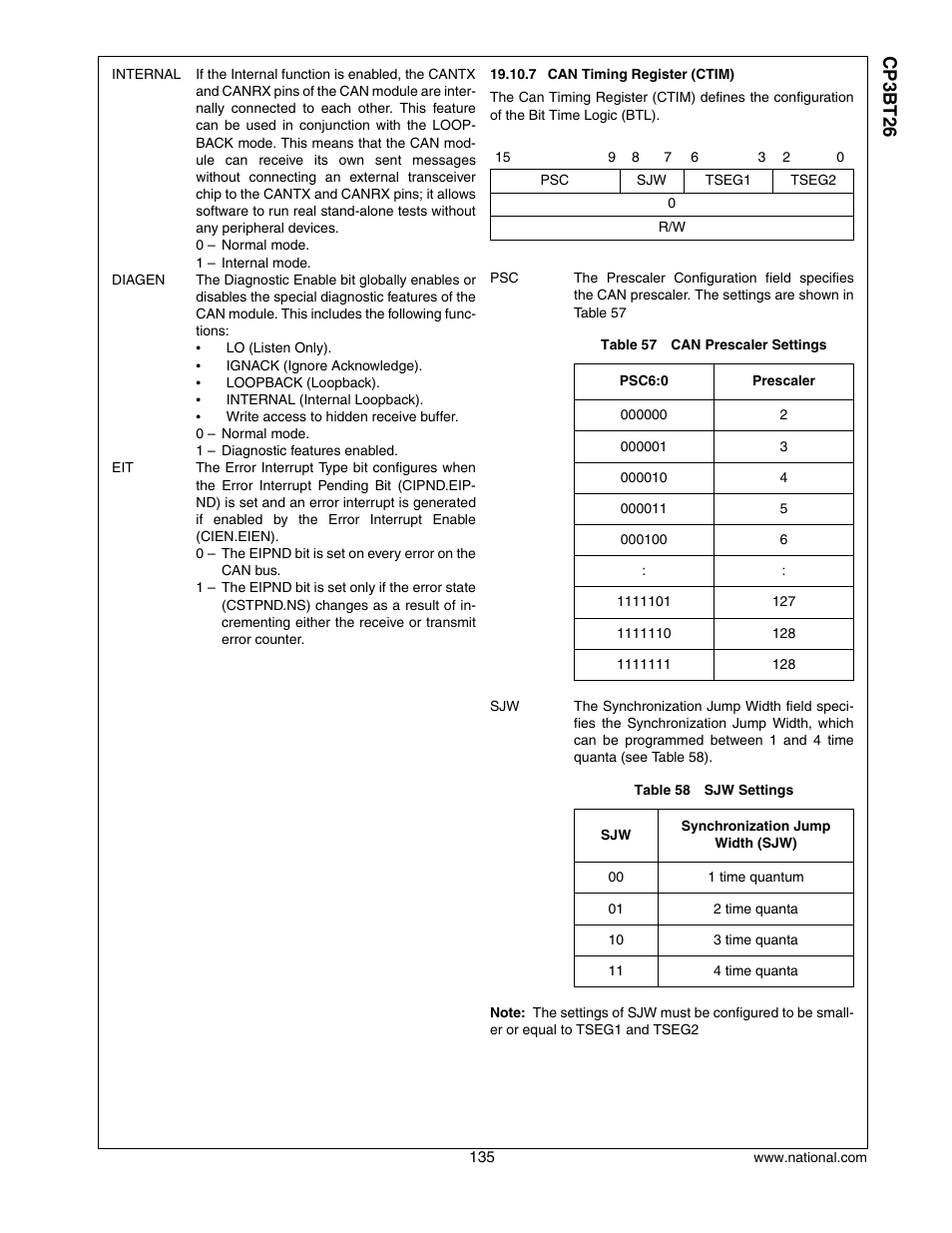 Cp3 bt26 | National CP3BT26 User Manual | Page 135 / 278