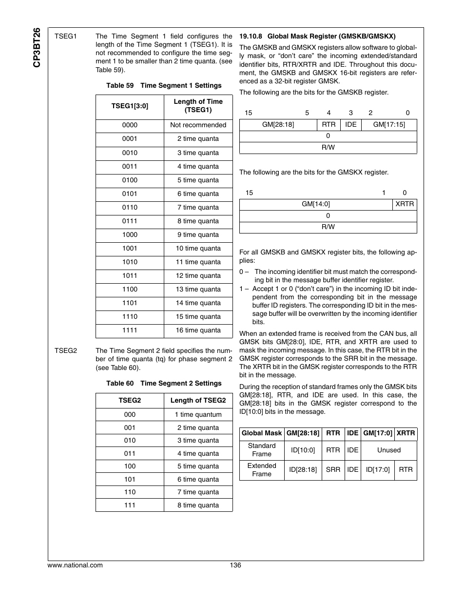 Cp3bt26 | National CP3BT26 User Manual | Page 136 / 278