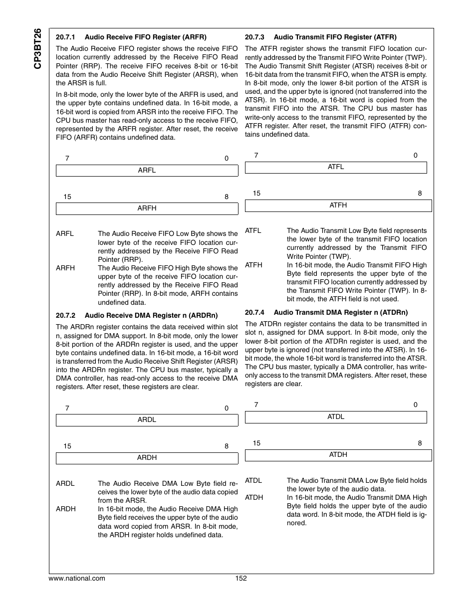 Cp3bt26 | National CP3BT26 User Manual | Page 152 / 278