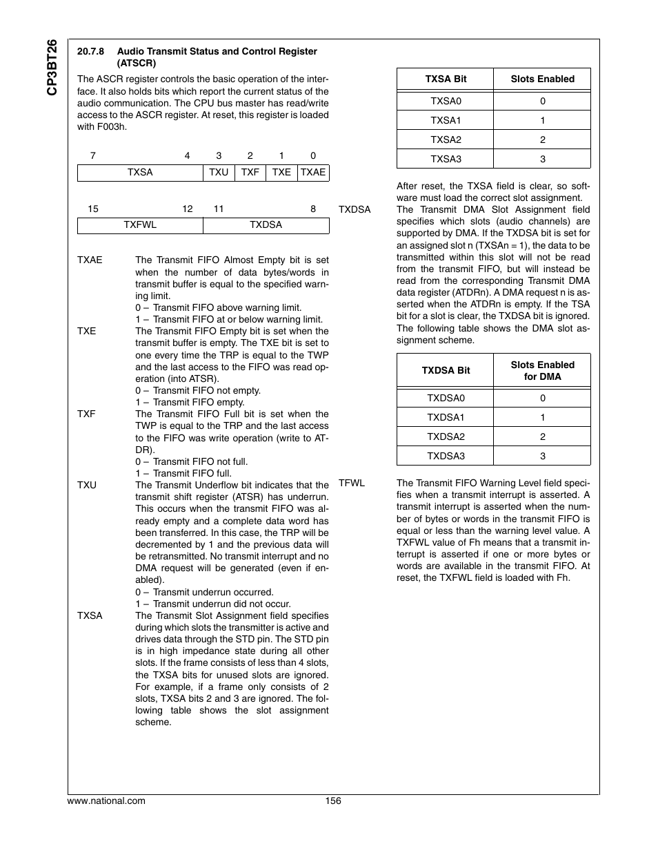 Cp3bt26 | National CP3BT26 User Manual | Page 156 / 278