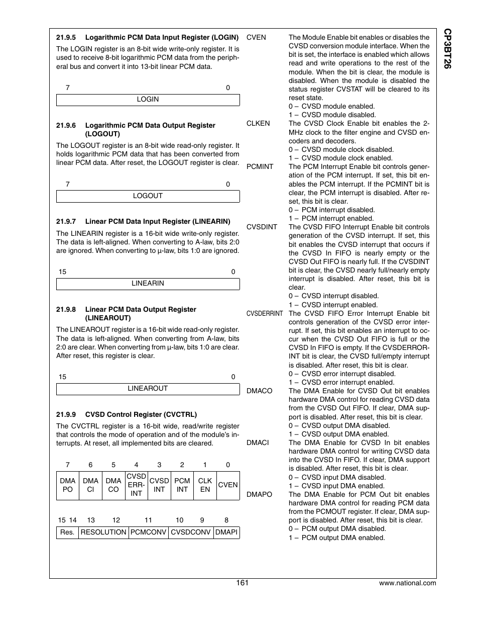 Cp3 bt26 | National CP3BT26 User Manual | Page 161 / 278