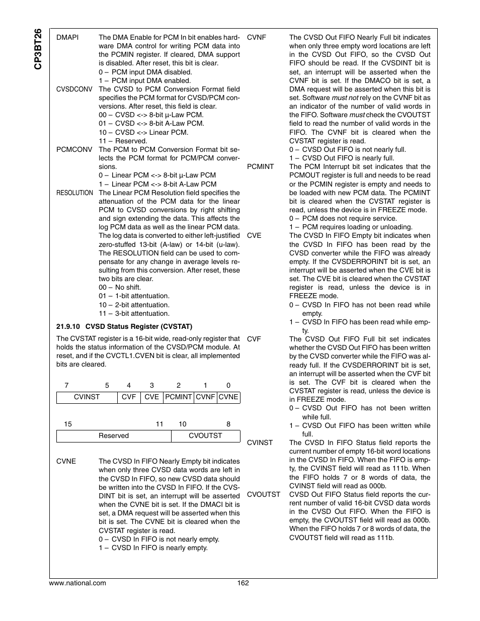 Cp3bt26 | National CP3BT26 User Manual | Page 162 / 278