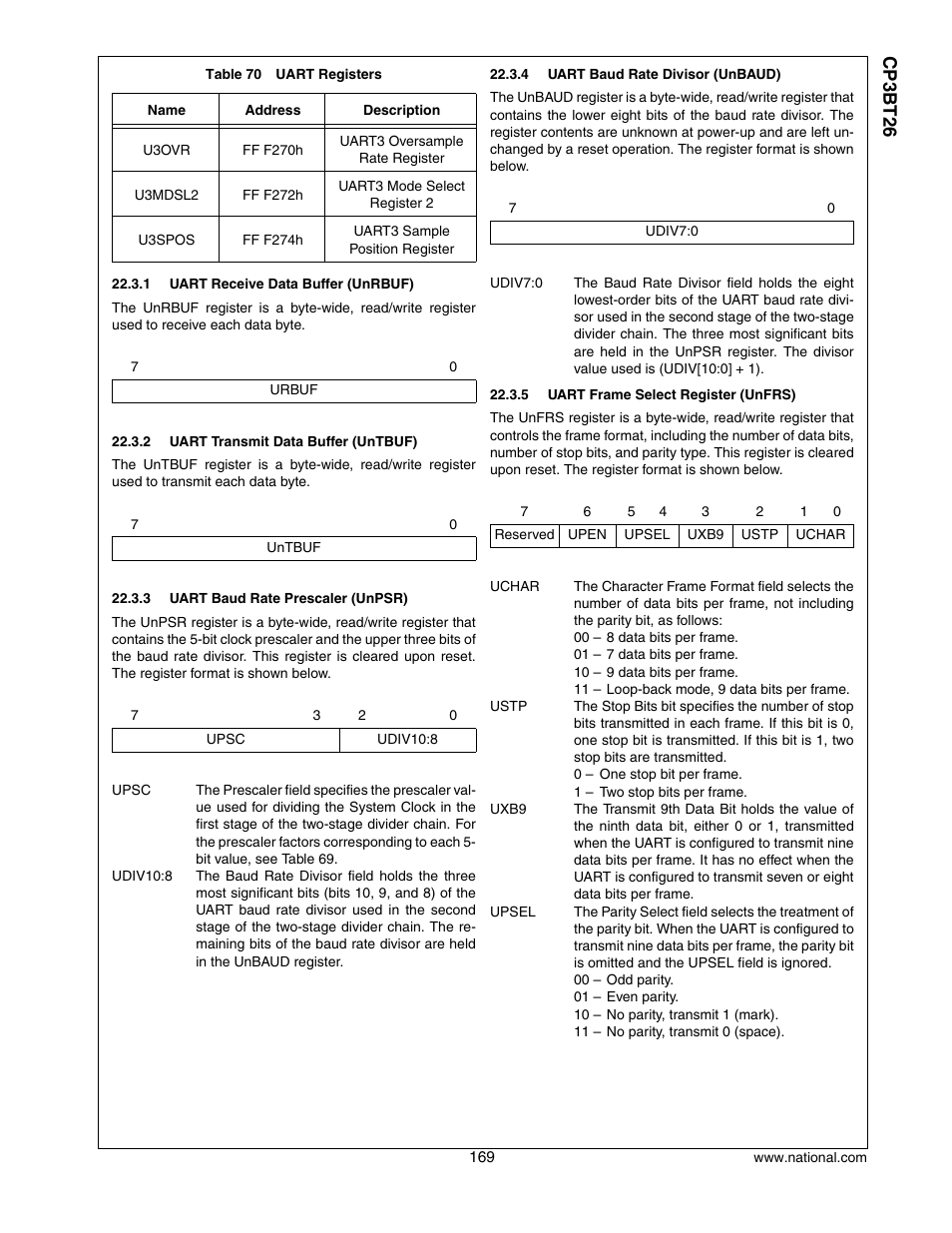 Cp3 bt26 | National CP3BT26 User Manual | Page 169 / 278