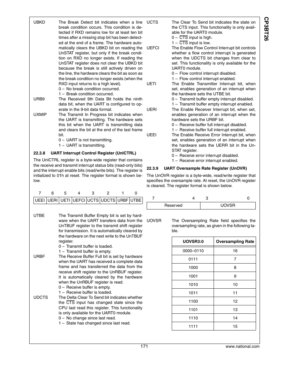 Cp3 bt26 | National CP3BT26 User Manual | Page 171 / 278