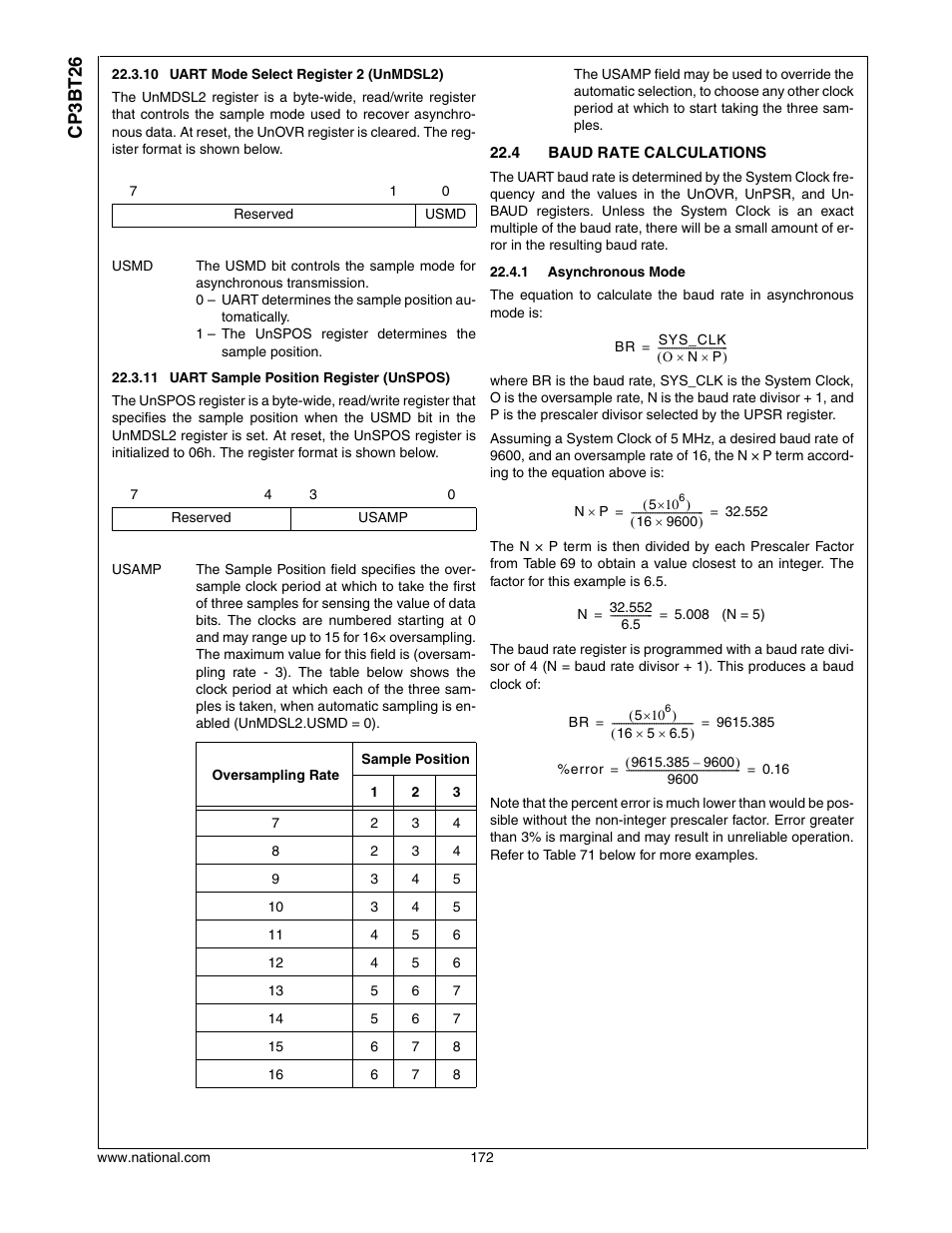 4 baud rate calculations, Baud rate calculations, Cp3bt26 | National CP3BT26 User Manual | Page 172 / 278