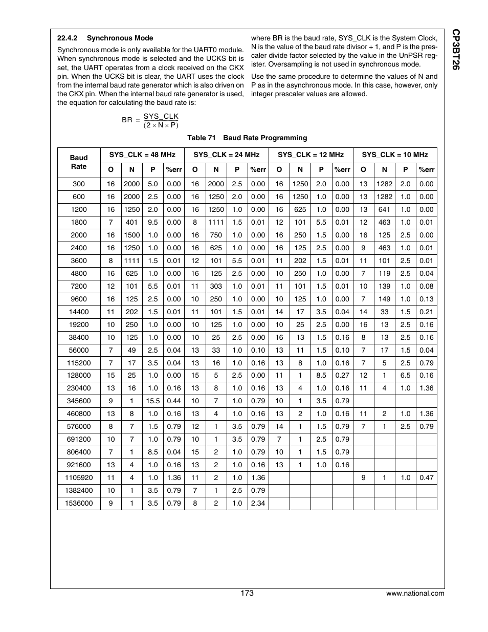 Cp3 bt26 | National CP3BT26 User Manual | Page 173 / 278