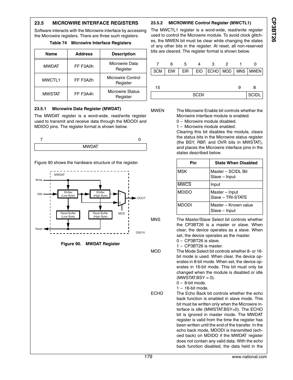 5 microwire interface registers, Microwire interface registers, Cp3 bt26 | National CP3BT26 User Manual | Page 179 / 278