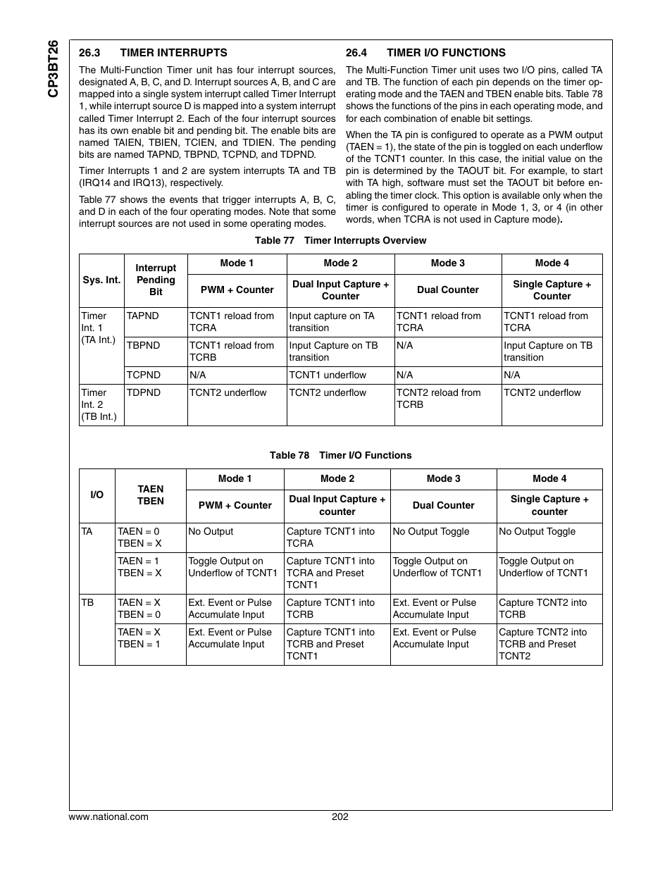 3 timer interrupts, 4 timer i/o functions, Timer interrupts | Timer i/o functions, Cp3bt26 | National CP3BT26 User Manual | Page 202 / 278