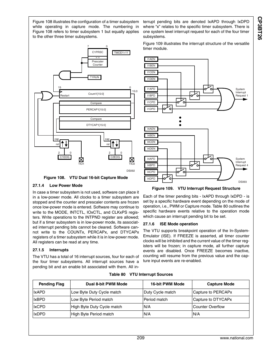 Cp3 bt26 | National CP3BT26 User Manual | Page 209 / 278