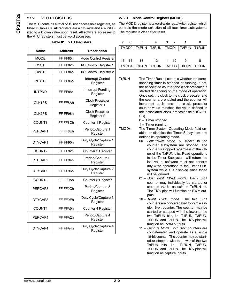 2 vtu registers, Vtu registers, Cp3bt26 | National CP3BT26 User Manual | Page 210 / 278