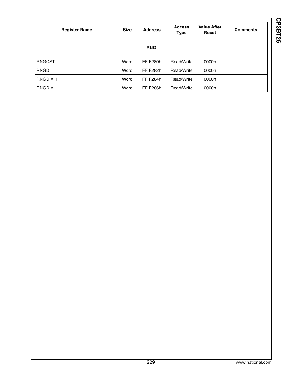 Cp3 bt26 | National CP3BT26 User Manual | Page 229 / 278