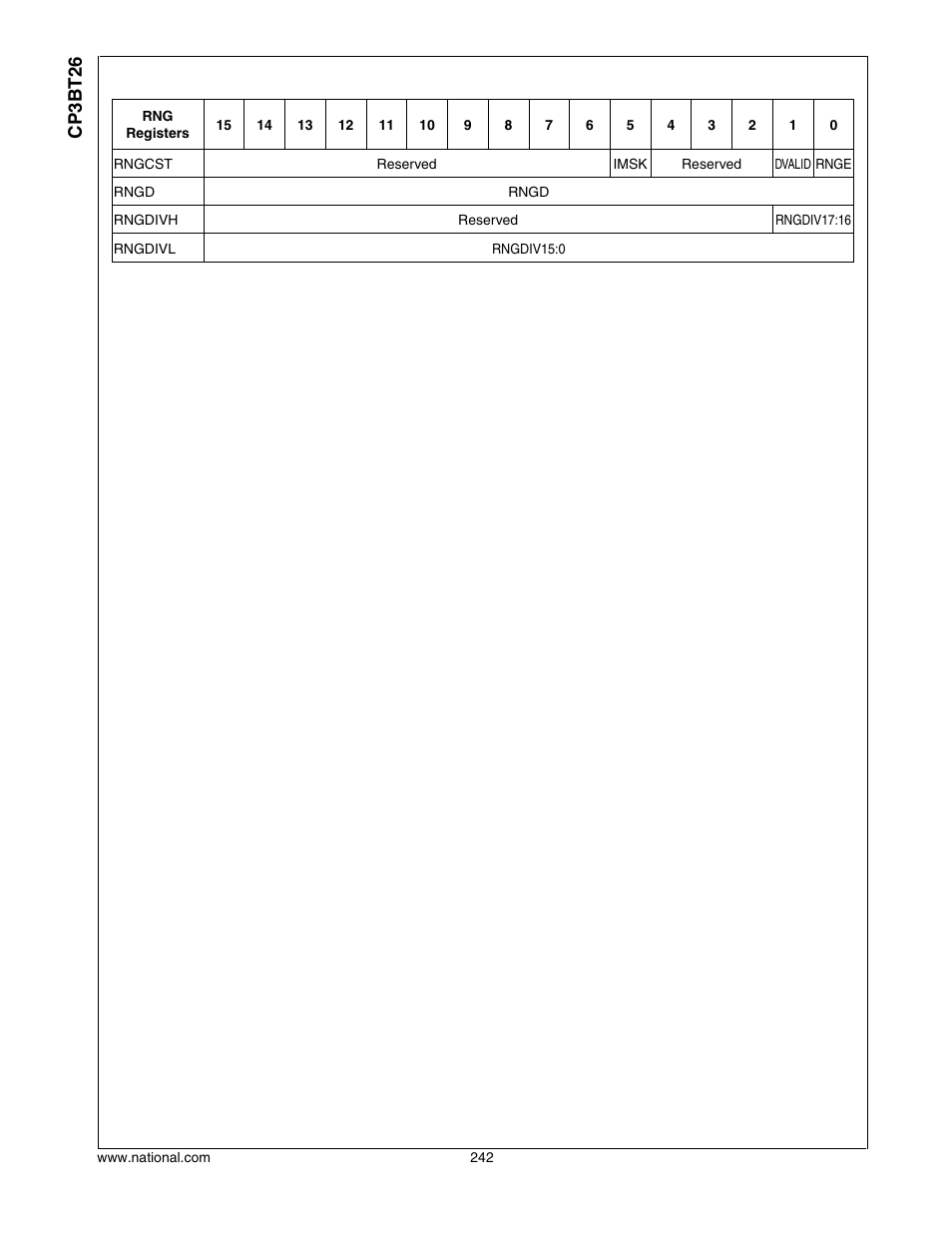 Cp3bt26 | National CP3BT26 User Manual | Page 242 / 278