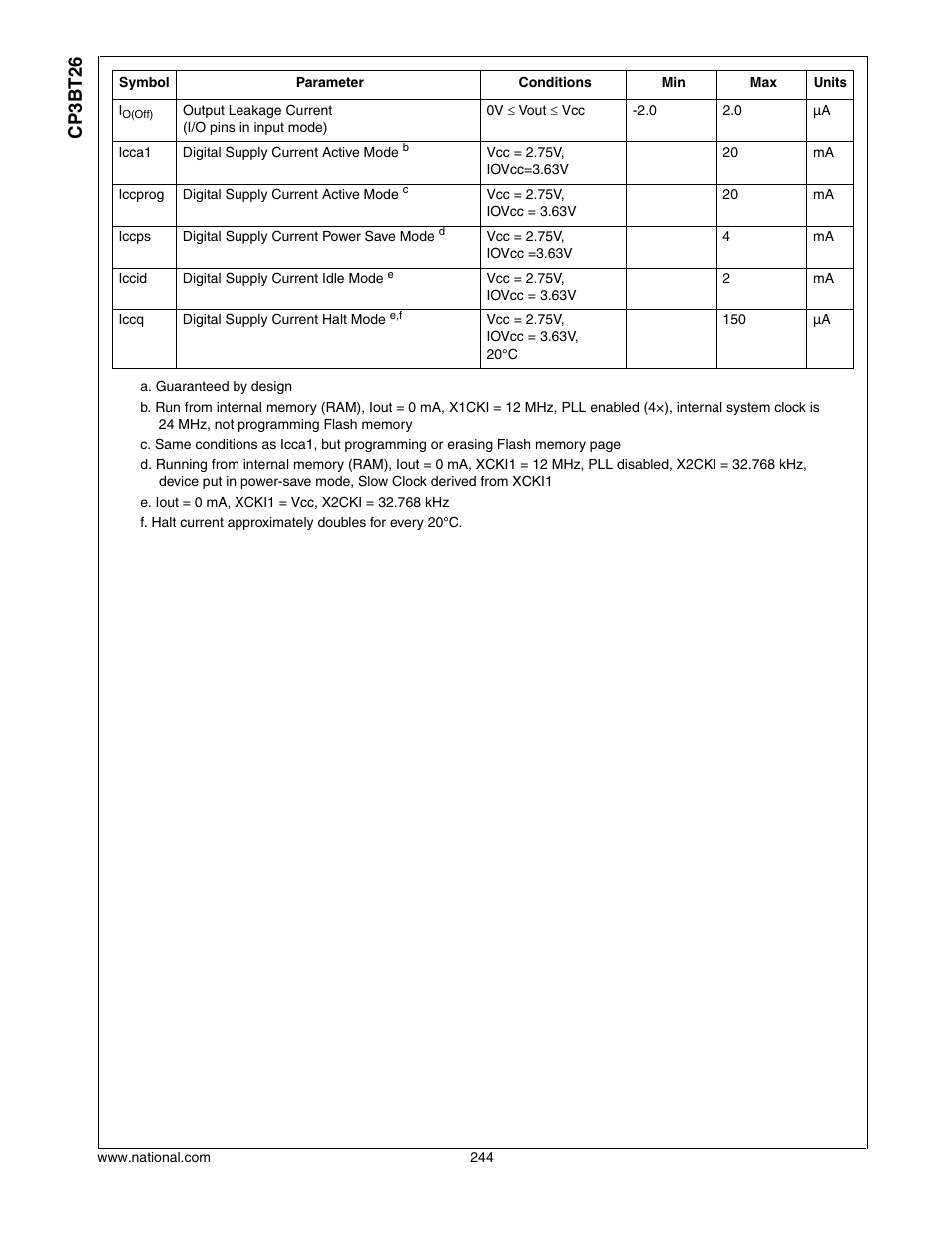 Cp3bt26 | National CP3BT26 User Manual | Page 244 / 278