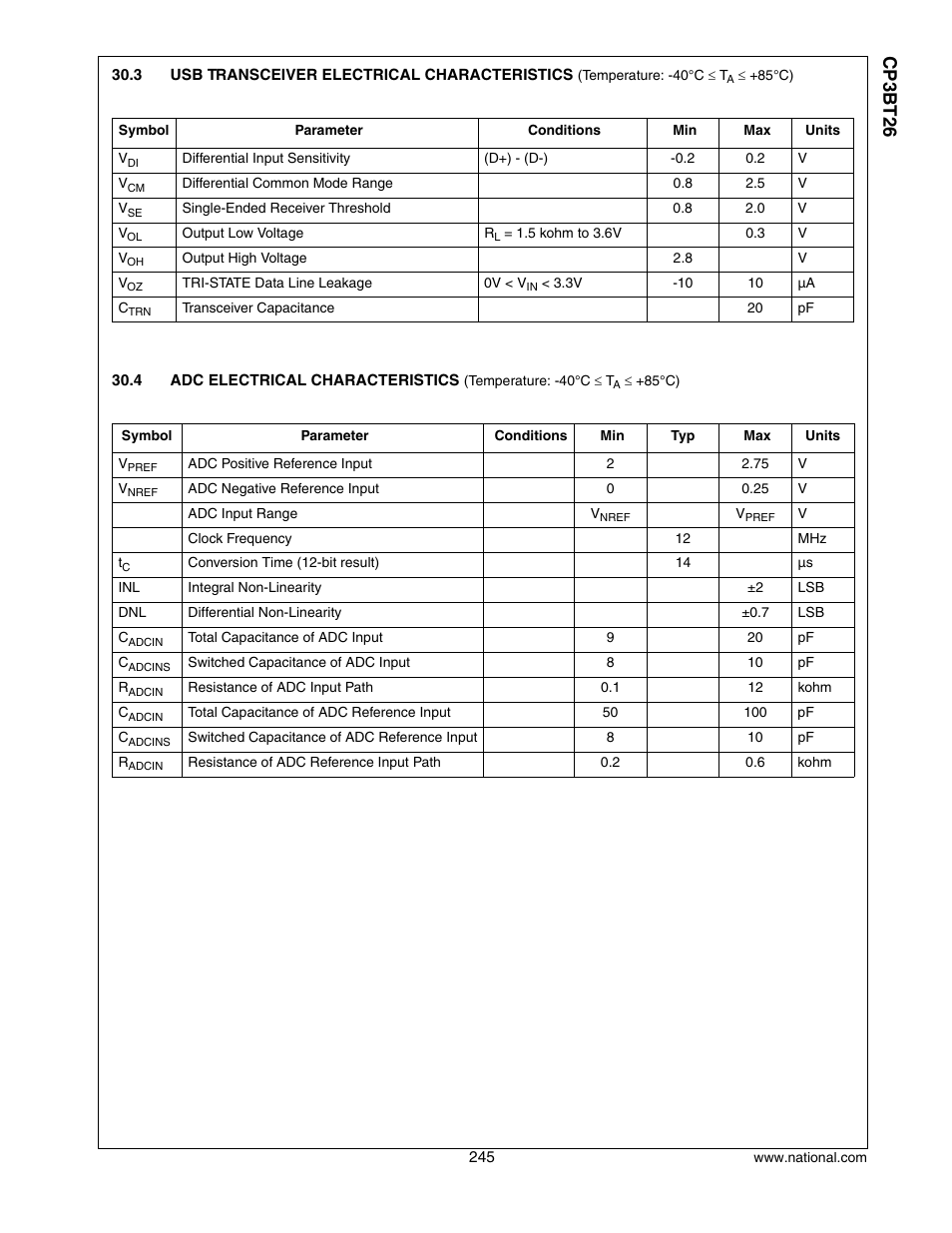 Usb transceiver electrical characteristics, Adc electrical characteristics, Cp3 bt26 | National CP3BT26 User Manual | Page 245 / 278