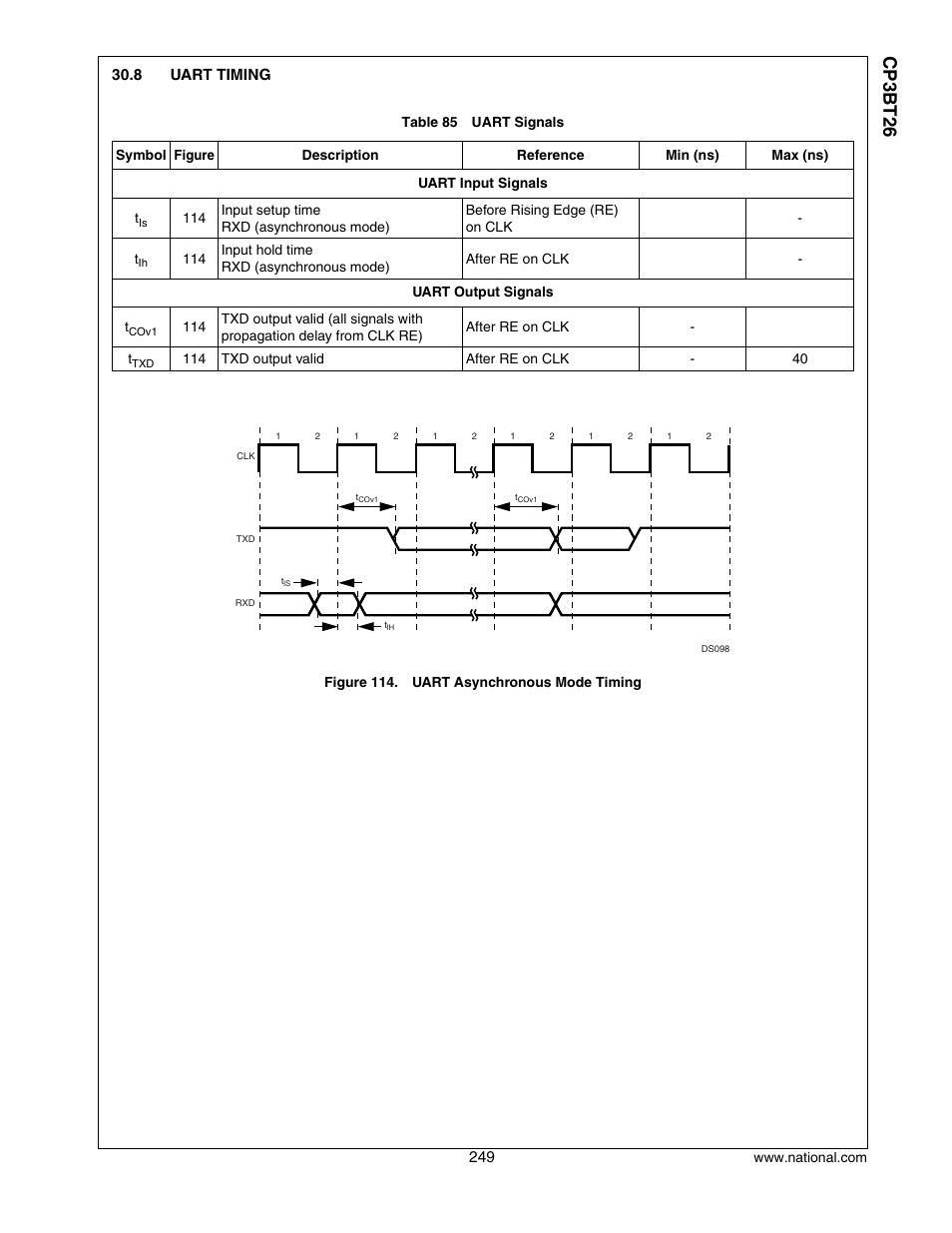 8 uart timing, Uart timing, Cp3 bt26 | National CP3BT26 User Manual | Page 249 / 278