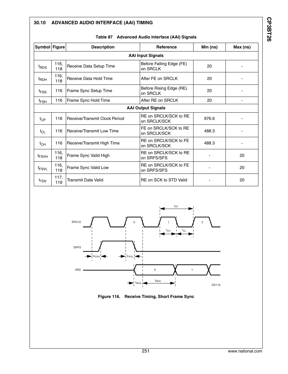 10 advanced audio interface (aai) timing, Advanced audio interface (aai) timing, Cp3 bt26 | National CP3BT26 User Manual | Page 251 / 278