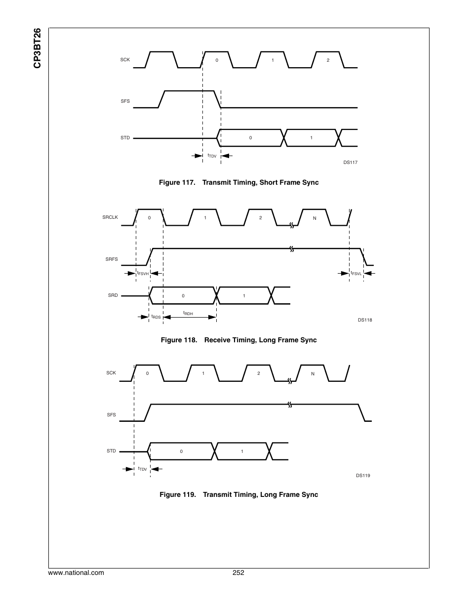 Cp3bt26 | National CP3BT26 User Manual | Page 252 / 278