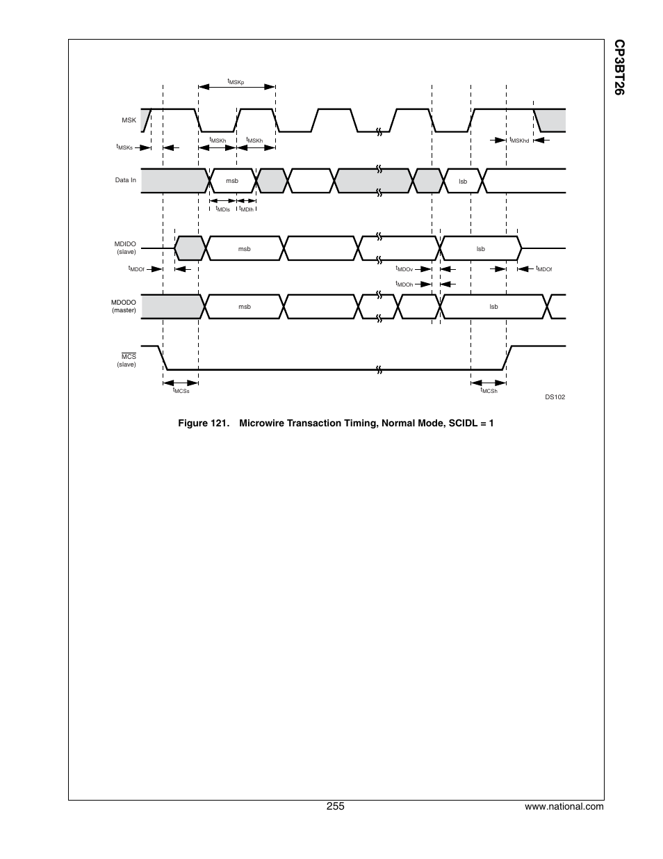 Cp3 bt26 | National CP3BT26 User Manual | Page 255 / 278