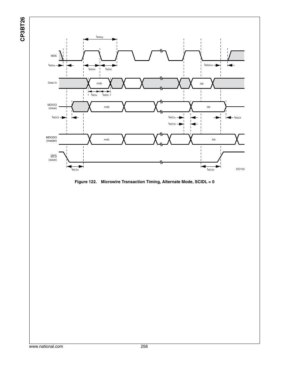 Cp3bt26 | National CP3BT26 User Manual | Page 256 / 278