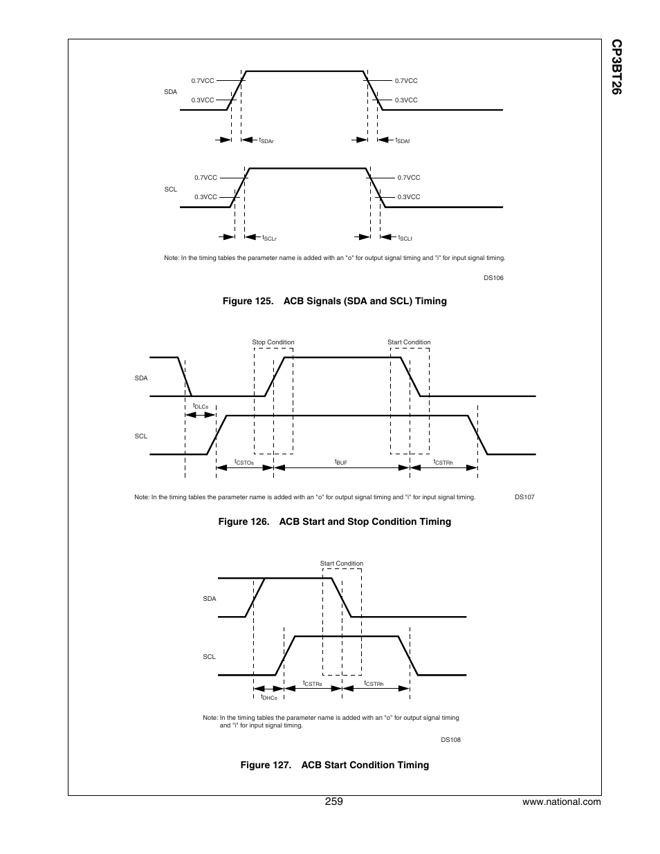 Cp3 bt26 | National CP3BT26 User Manual | Page 259 / 278