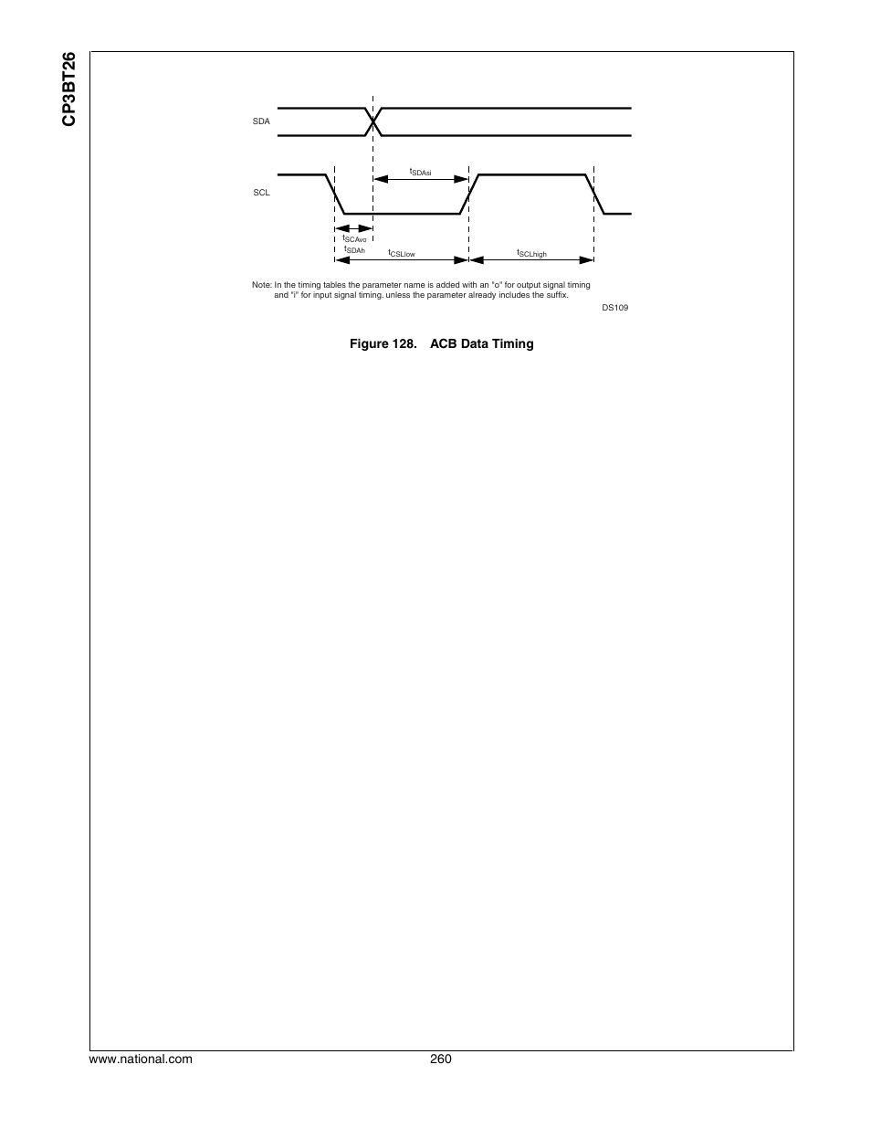 Cp3bt26, Figure 128. acb data timing | National CP3BT26 User Manual | Page 260 / 278