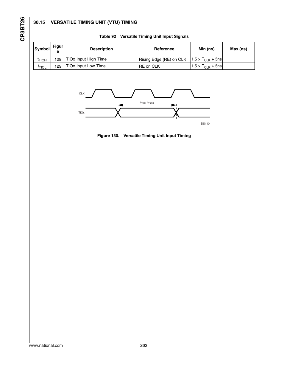 15 versatile timing unit (vtu) timing, Versatile timing unit (vtu) timing, Cp3bt26 | National CP3BT26 User Manual | Page 262 / 278