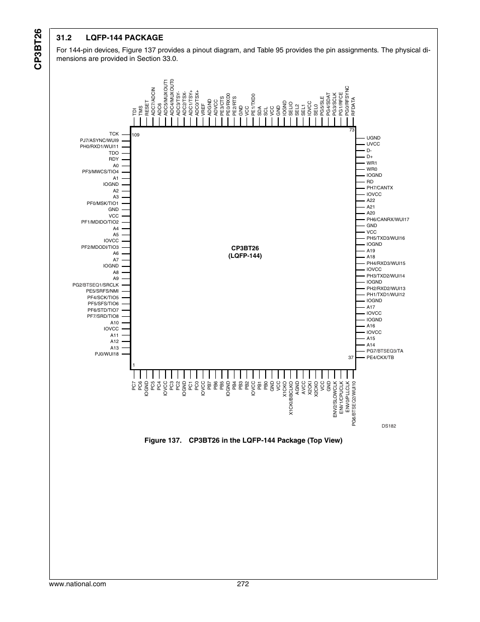 2 lqfp-144 package, Lqfp-144 package, Cp3bt26 | National CP3BT26 User Manual | Page 272 / 278