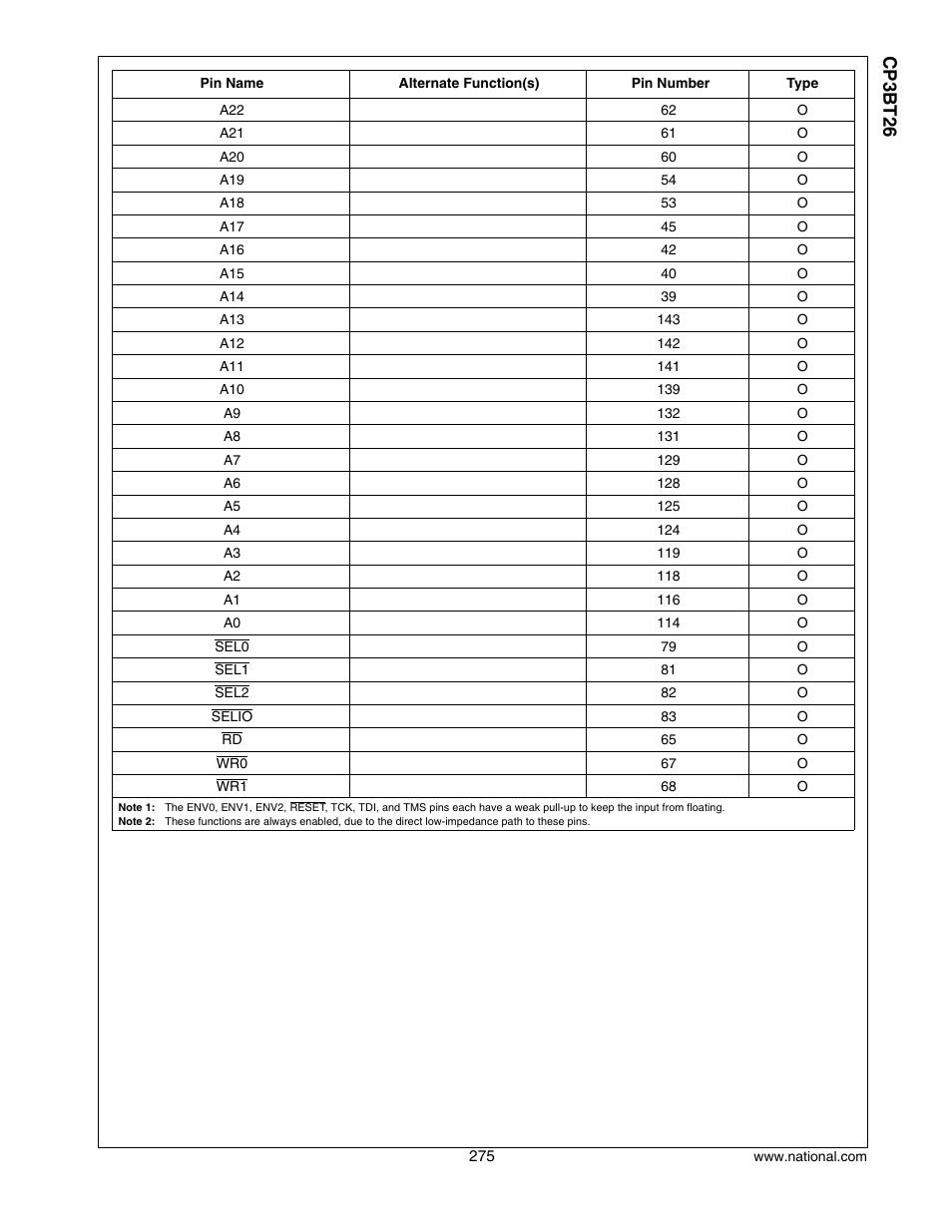 Cp3 bt26 | National CP3BT26 User Manual | Page 275 / 278