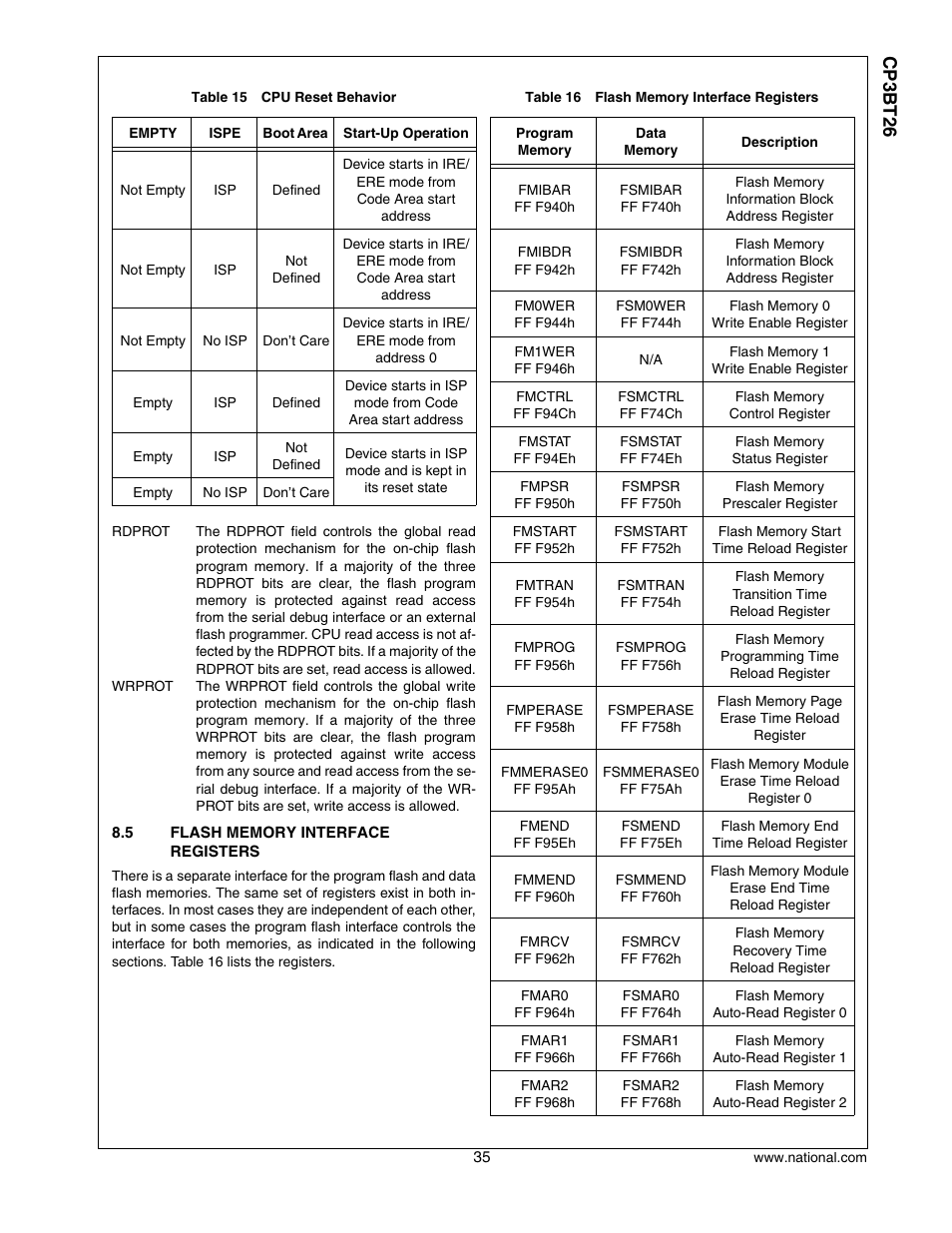 5 flash memory interface registers, Flash memory interface registers, Table 15 | Cp3 bt26 | National CP3BT26 User Manual | Page 35 / 278