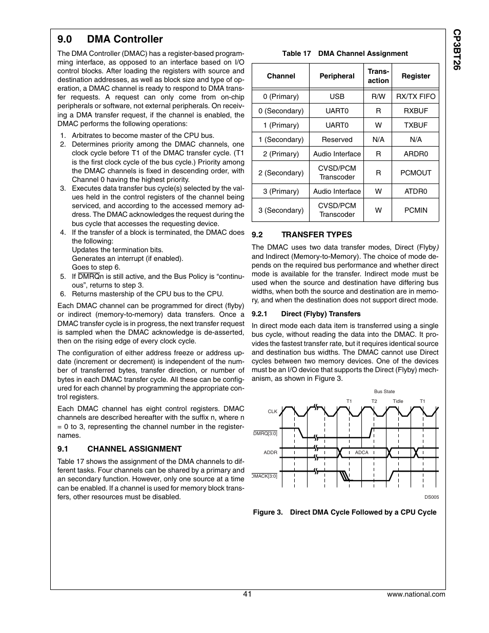 0 dma controller, 1 channel assignment, 2 transfer types | Dma controller, Channel assignment, Transfer types, Cp3 bt26 | National CP3BT26 User Manual | Page 41 / 278