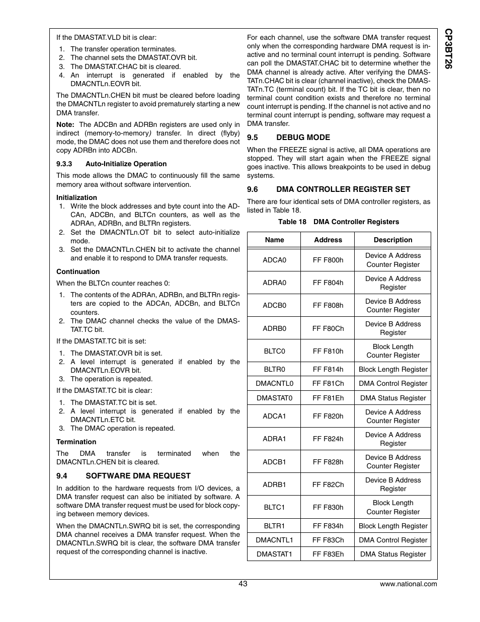 4 software dma request, 5 debug mode, 6 dma controller register set | Software dma request, Debug mode, Dma controller register set, Cp3 bt26 | National CP3BT26 User Manual | Page 43 / 278