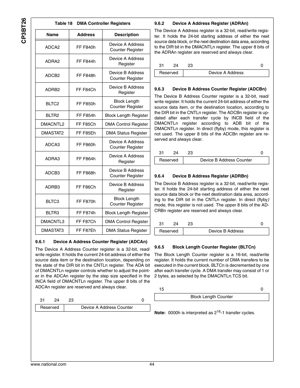 Cp3bt26 | National CP3BT26 User Manual | Page 44 / 278