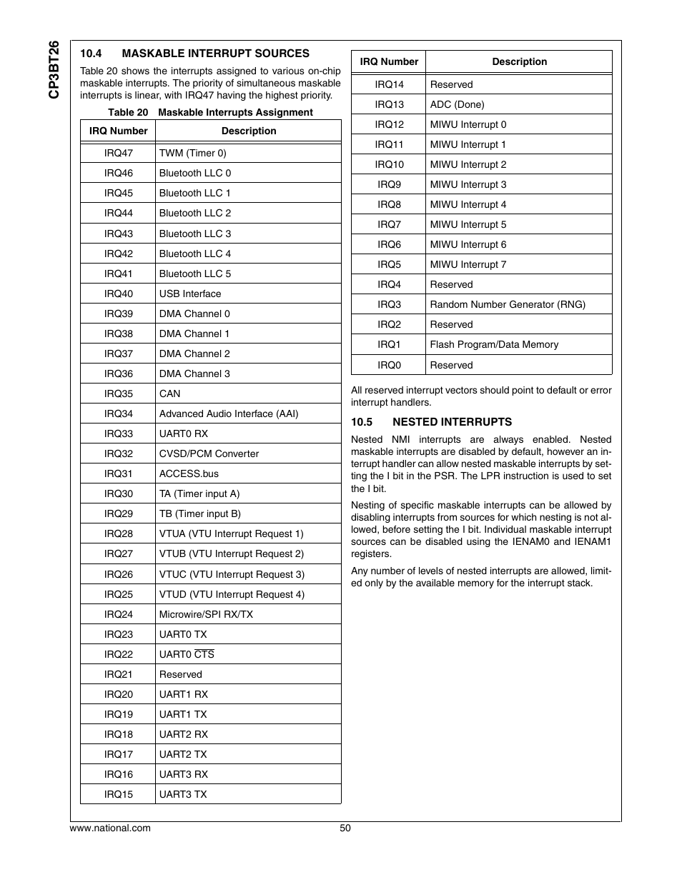 4 maskable interrupt sources, 5 nested interrupts, Maskable interrupt sources | Nested interrupts, Cp3bt26 | National CP3BT26 User Manual | Page 50 / 278