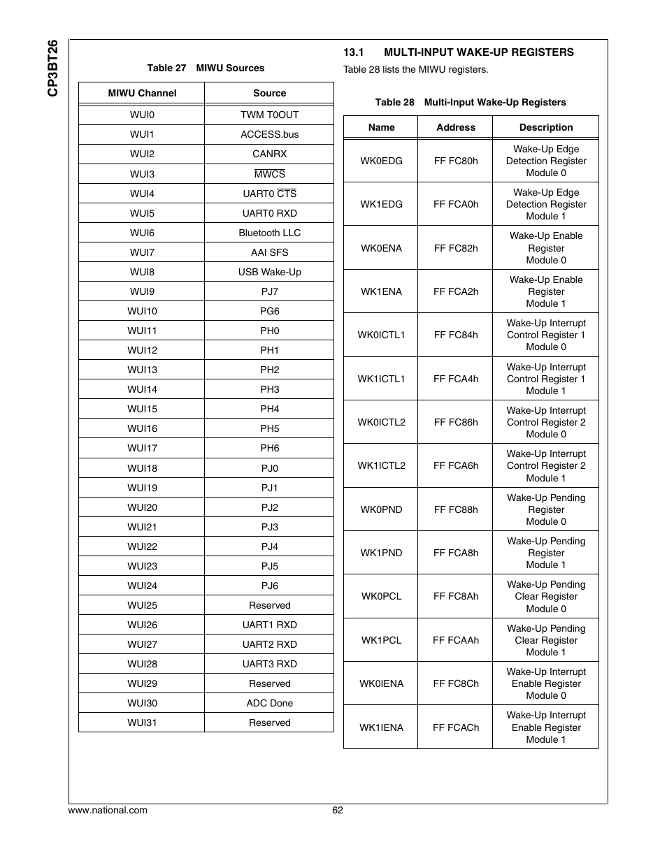 1 multi-input wake-up registers, Multi-input wake-up registers, Cp3bt26 | National CP3BT26 User Manual | Page 62 / 278